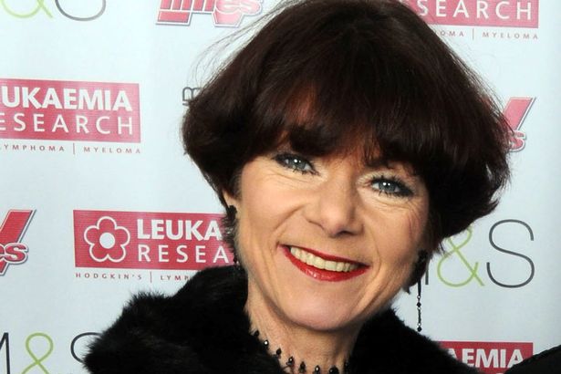 ������ ���������� - ���������� �� ������� �����