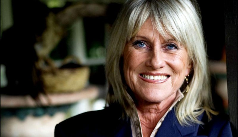 ������ ������� ������ - ���������� �� ������� �����