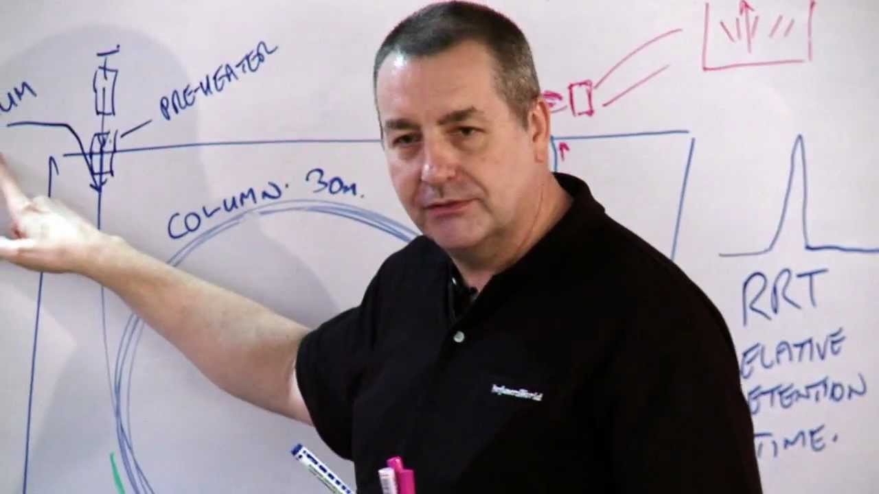 ������ �������� - ���������� �� ������� �����