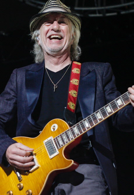 ���� ������� - ���������� �� ������� �����