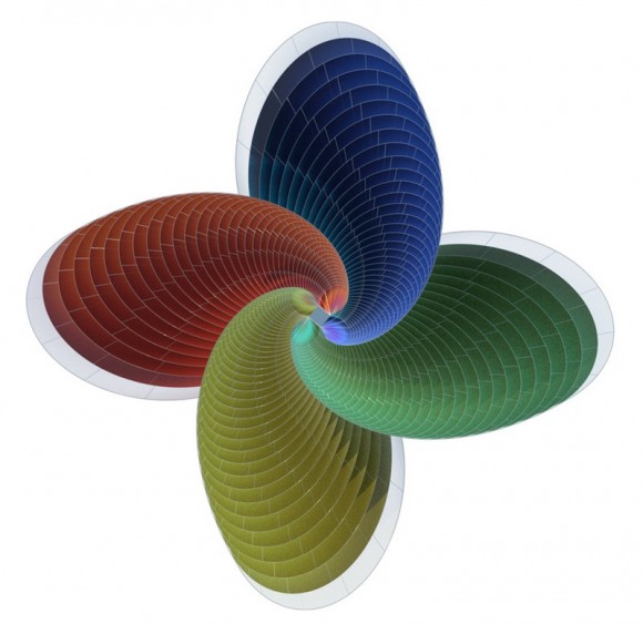 �������� �����