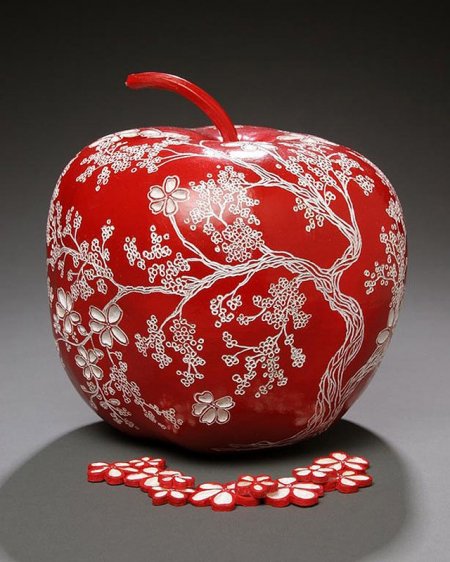 ������� ����������