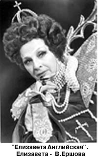 ���� ������ - ���������� �� ������� �����