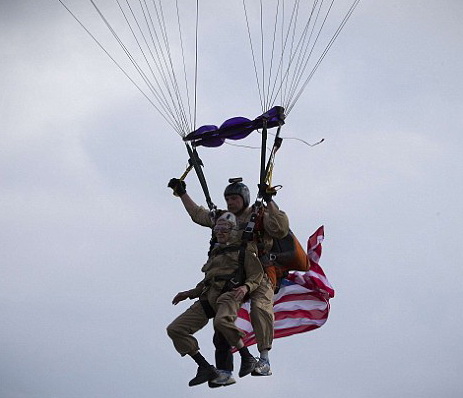 ���� ������ - ���������� �� ������� �����