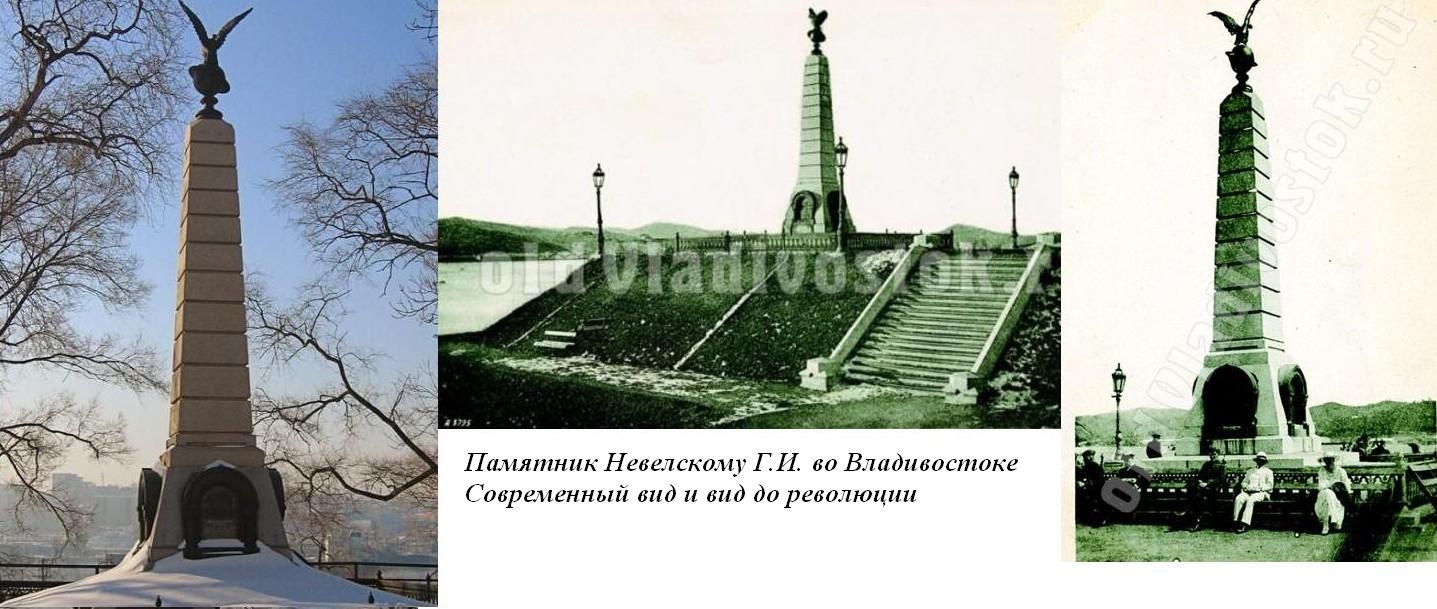 �������� ����������