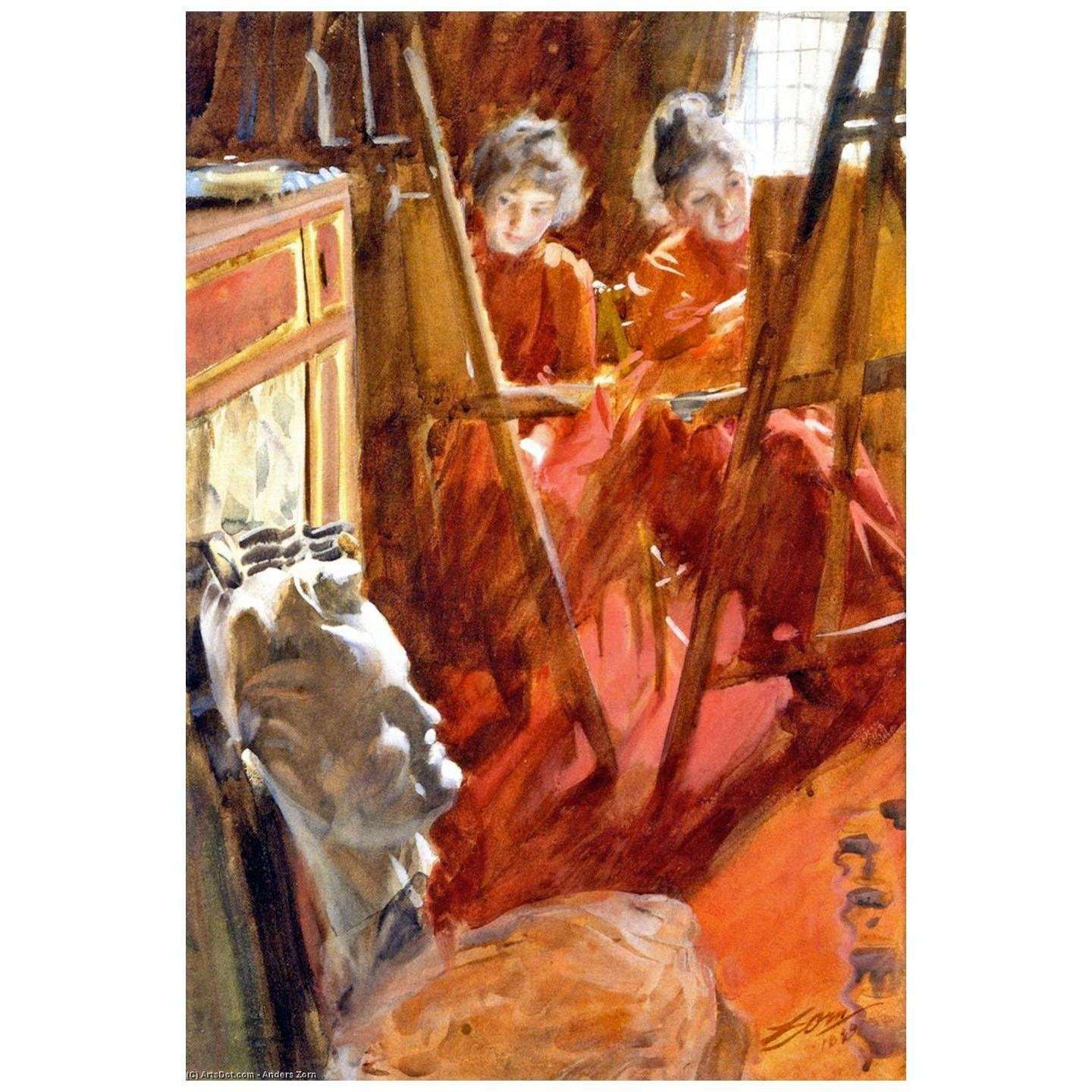  Anders Zorn. The Sisters Schwartz. 1889. Musee dOrsay Paris