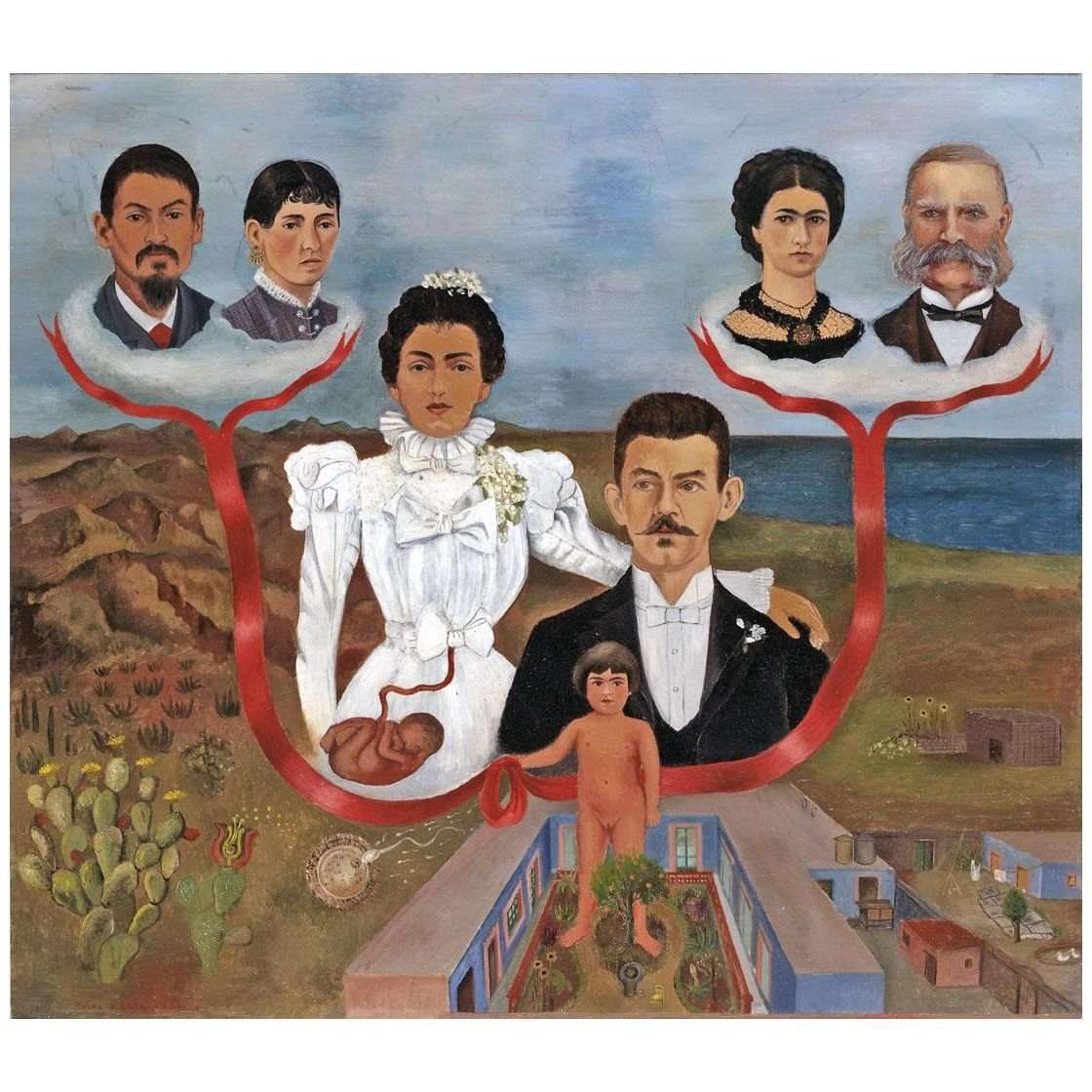  Frida Kahlo. Mis abuelos, mis padres y yo. 1936. MoMA NY