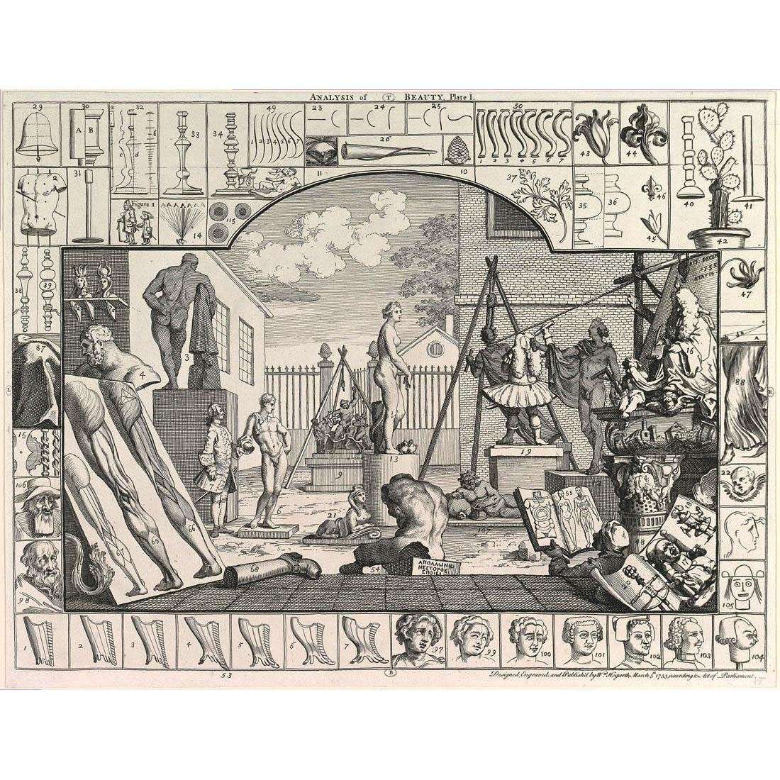  William Hogarth. Analysis of Beauty #1. 1753