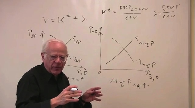 ������ ������ - ���������� �� ������� �����