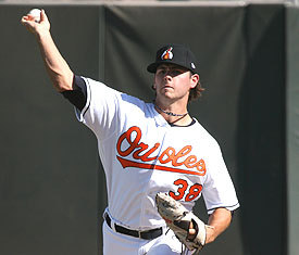 ����� ������� - ���������� �� ������� �����