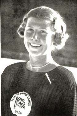 ��������� ������� �������  - ���������� �� ������� �����