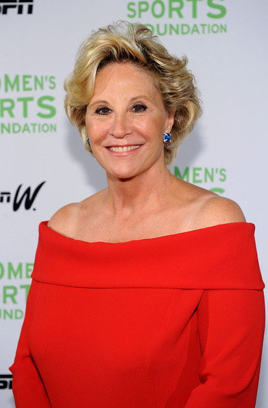 ����� �� ������ - ���������� �� ������� �����