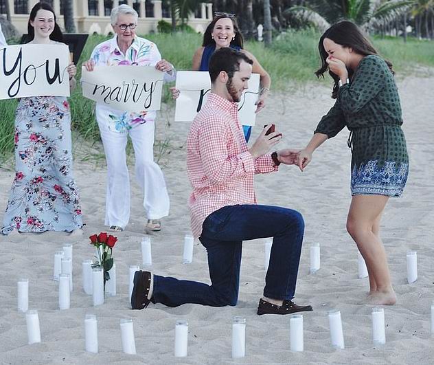 ������ ���� - ���������� �� ������� �����