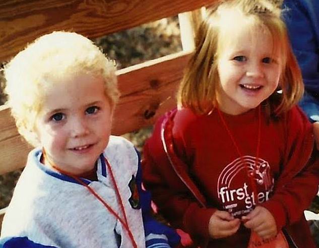 ������ ���� - ���������� �� ������� �����