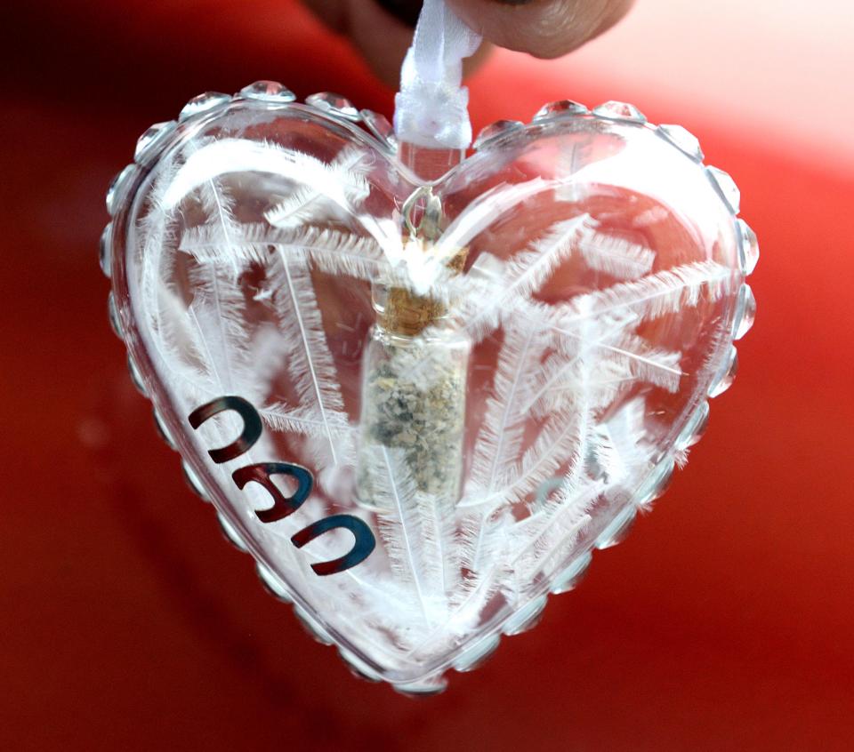 ����� ��������� - ���������� �� ������� �����