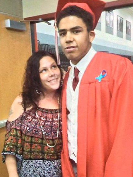 ���� �������� - ���������� �� ������� �����