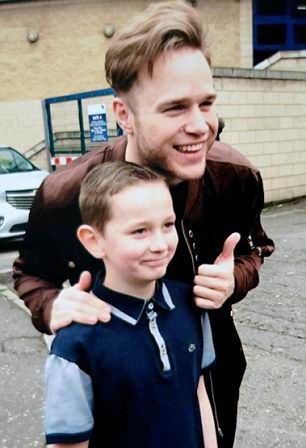 ������  ������ - ���������� �� ������� �����