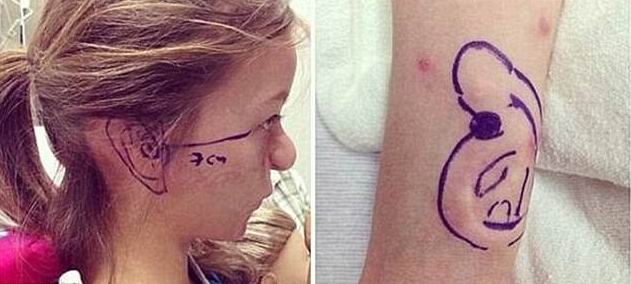 �������� ���� - ���������� �� ������� �����