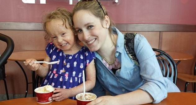 ����� ������� - ���������� �� ������� �����