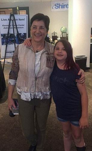 ������ ����� - ���������� �� ������� �����