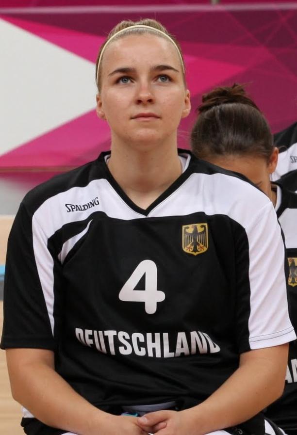 ������� �������� - ���������� �� ������� �����