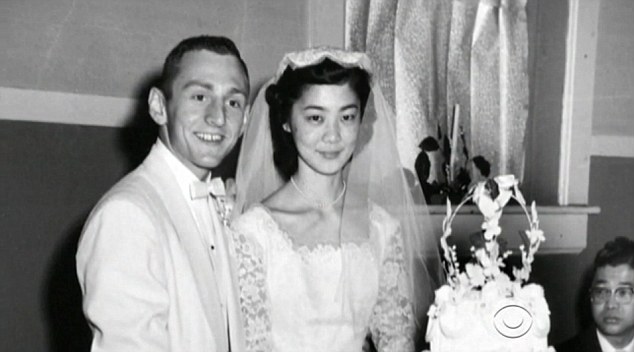 ������ ������ - ���������� �� ������� �����