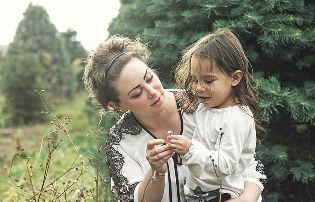 ���� �������� - ���������� �� ������� �����