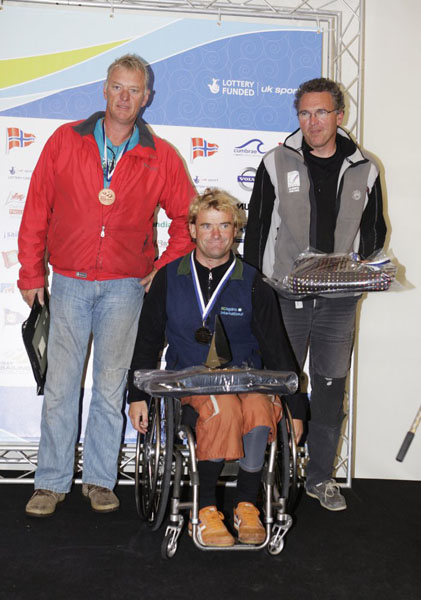 ������ ������� - ���������� �� ������� �����