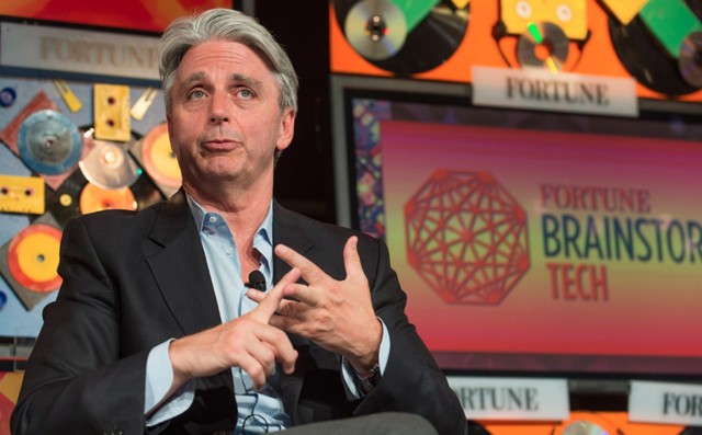 ���� ��������� - ���������� �� ������� �����